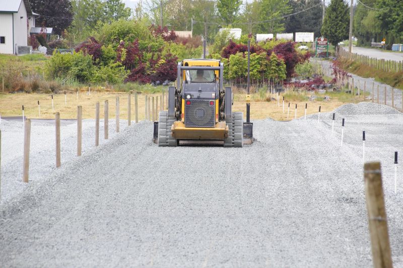 Paver Leveling